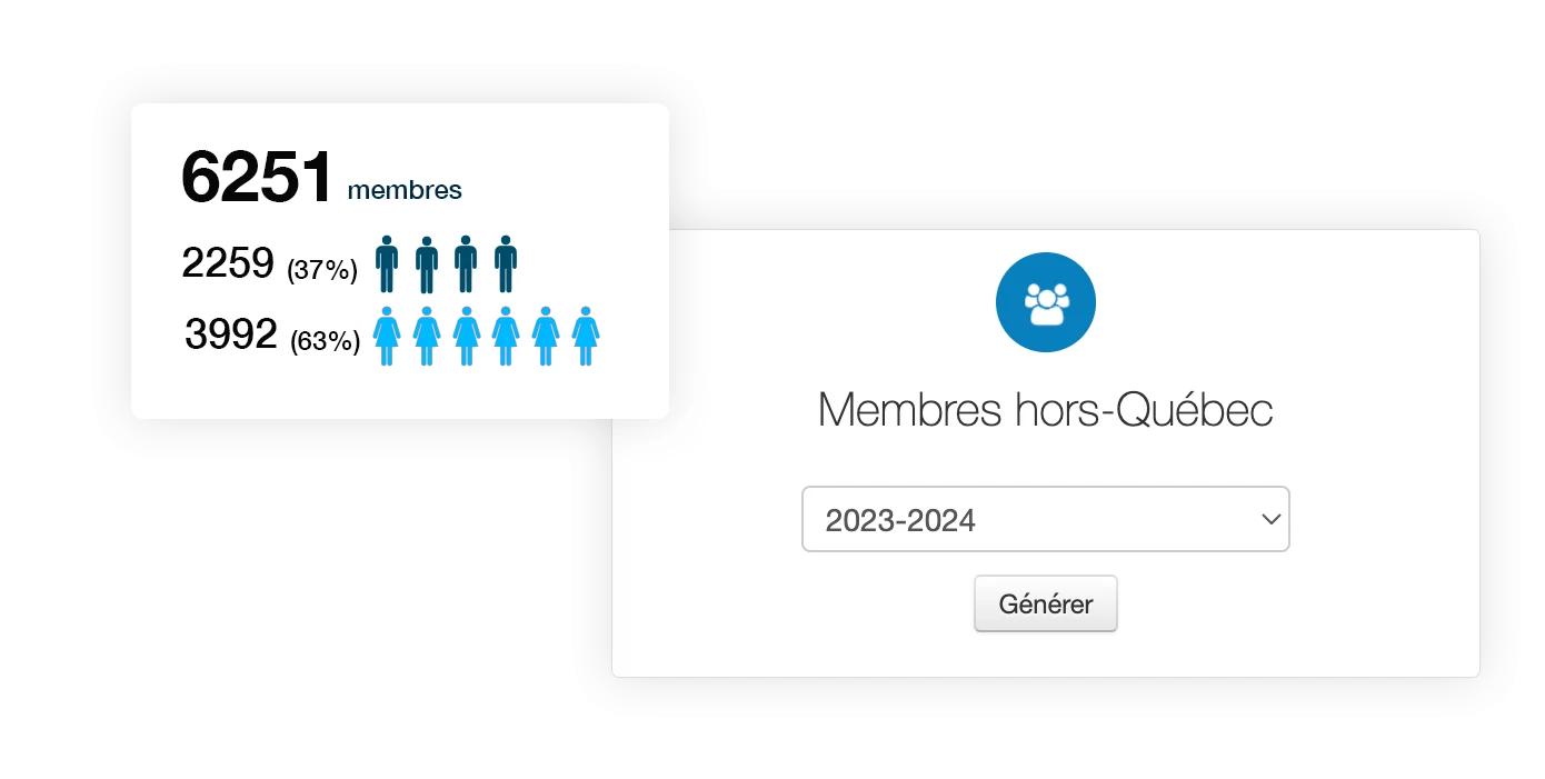 Tout savoir sur vos données